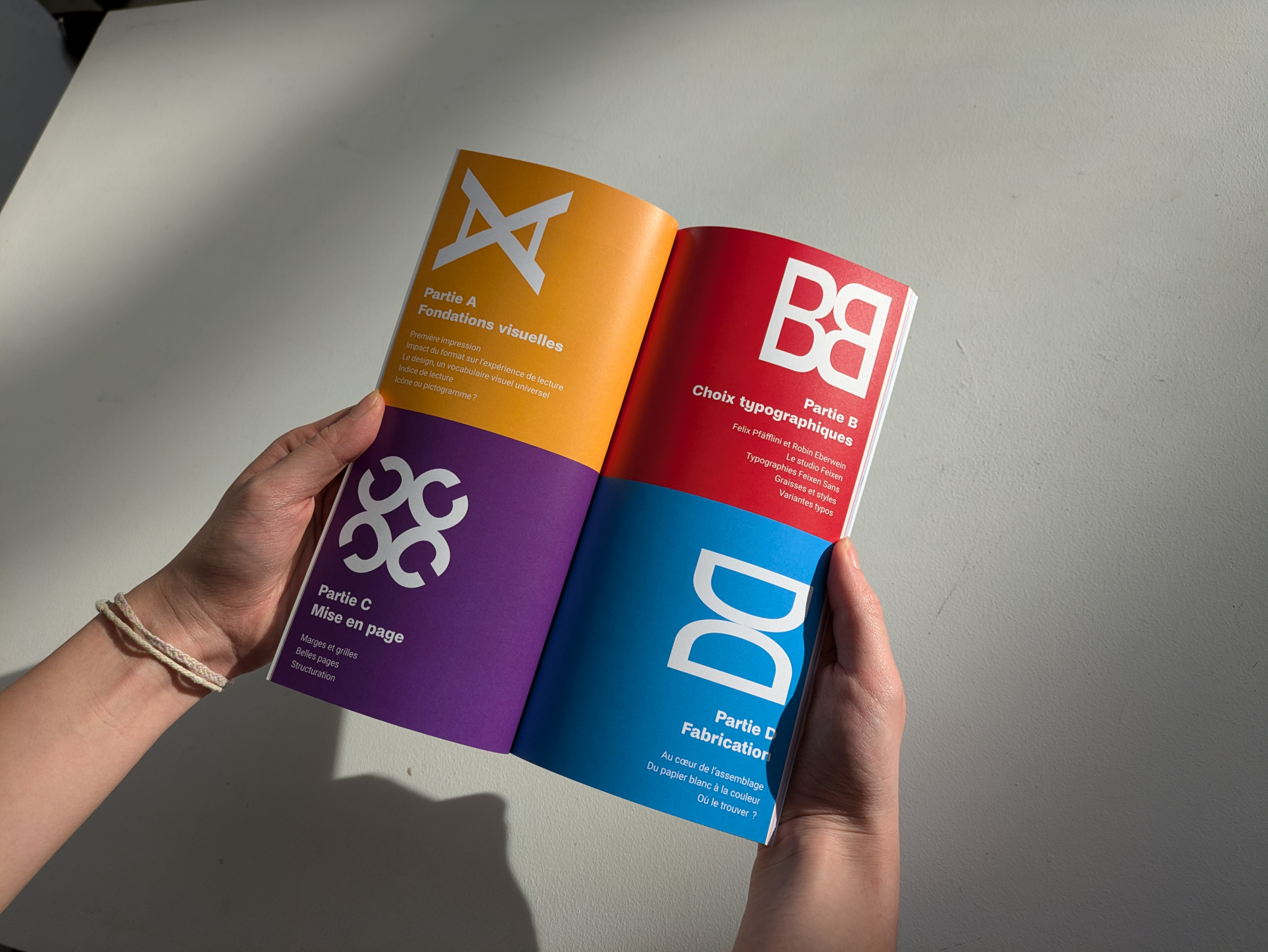 BOULAY_DUONG_GROUPE-B1_ETUDE-DE-MAGAZINE_GUIDE_PHOTO-3