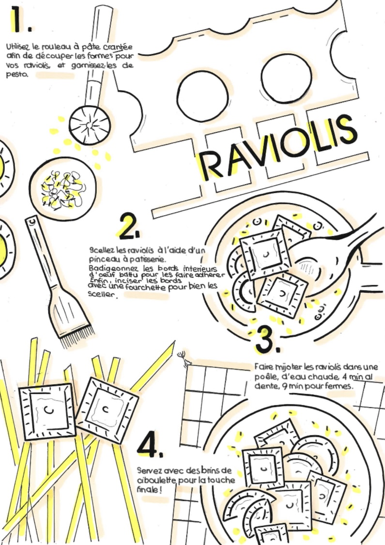 CANTARAGIU_ISABELLE_B2B