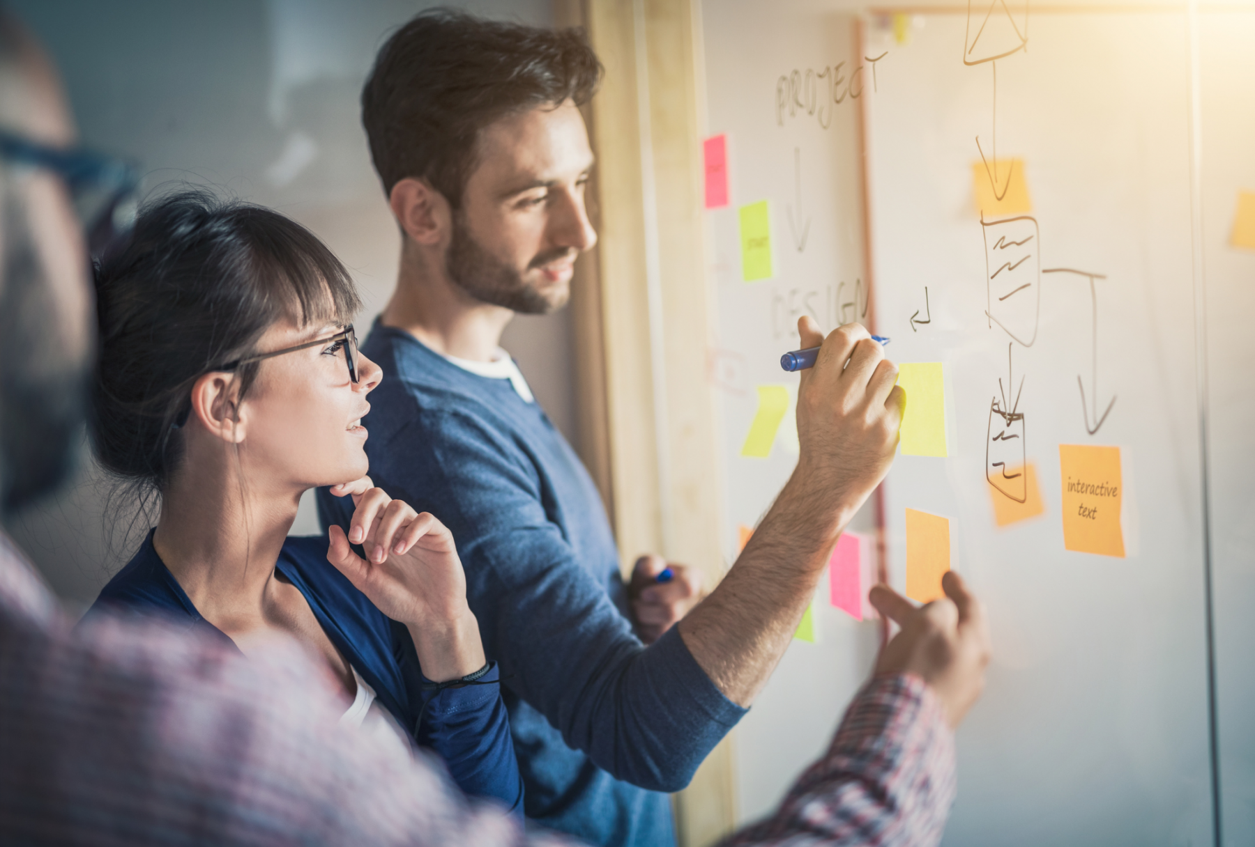 design thinking