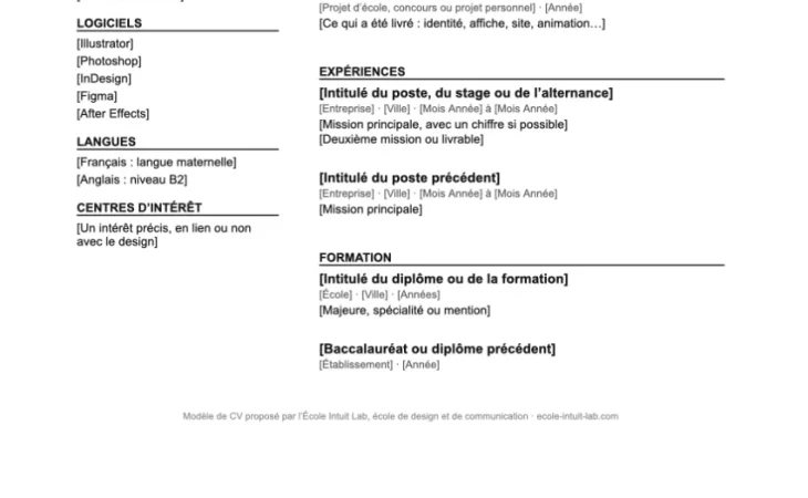 Modèle de CV graphiste en une page : accroche, compétences, logiciels, projets clés, expériences et formation